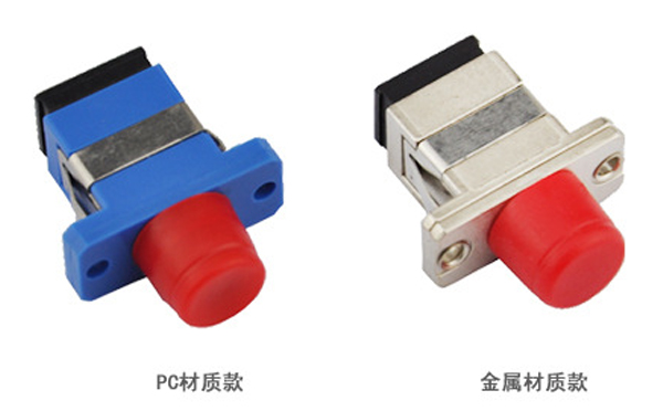 光纤适配器有几种